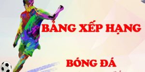 Xếp hạng bóng đá 7 đội top đầu tăng trung bình 15% điểm số